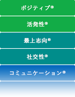 ポジティブ　活発性　最上志向　社交性　コミュニケーション